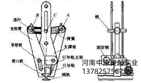 門式起重機(jī)夾軌器構(gòu)成及工作原理