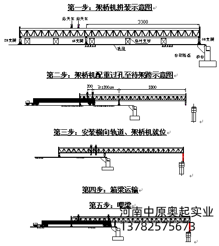 安裝橫向軌道、架橋機就位