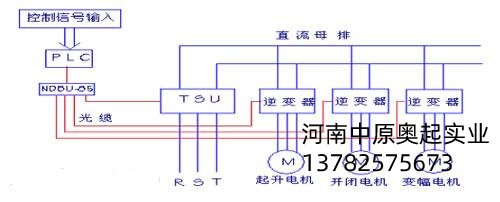 起重機聯(lián)絡(luò)保護電路裝置有哪些?