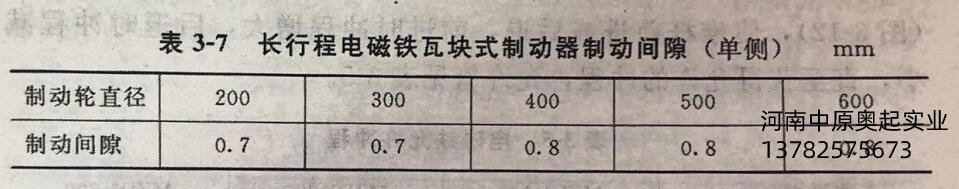 長行程電磁鐵瓦塊式制動器止動環(huán)間隙